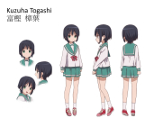 Chuunibyou Demo Koi ga Shitai - Personagem - Kuzuha Togashi